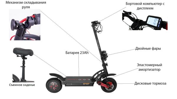 KUGOO G-Booster характеристики