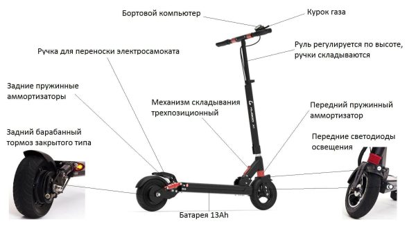 Электросамокат Kugoo X1 характеристики