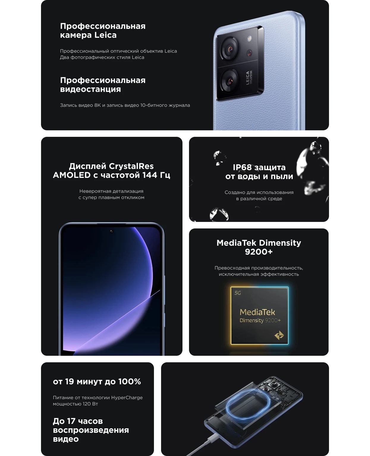 Xiaomi 13T Pro 3 02 1