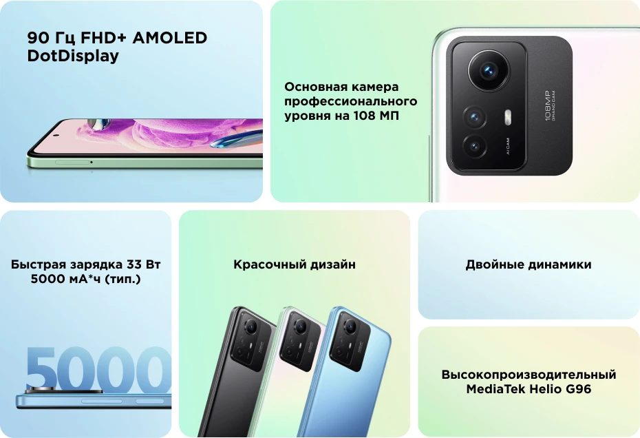 Xiaomi Redmi Note 12S 5 02 5