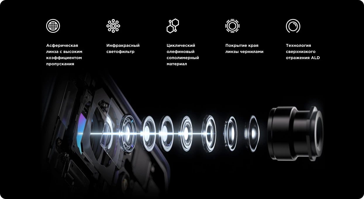 Xiaomi 13T Pro 4 03 1