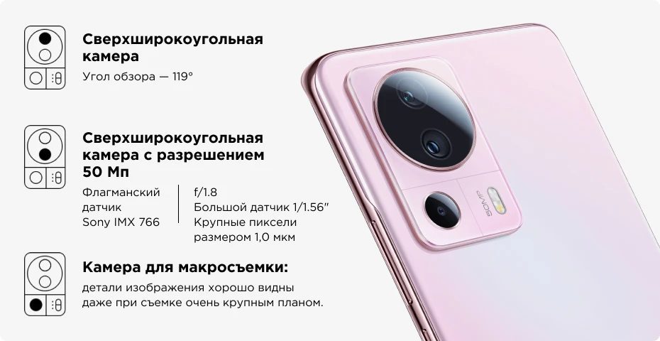 Xiaomi 13 Lite 12 11 4