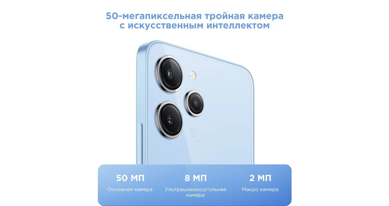 Xiaomi Redmi 12 15 12 1 1