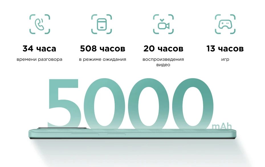 Xiaomi Redmi 12C 16 12 1