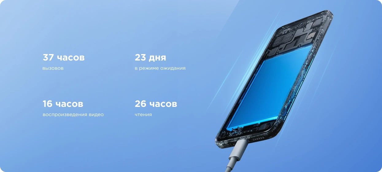 Xiaomi Redmi 12 19 16