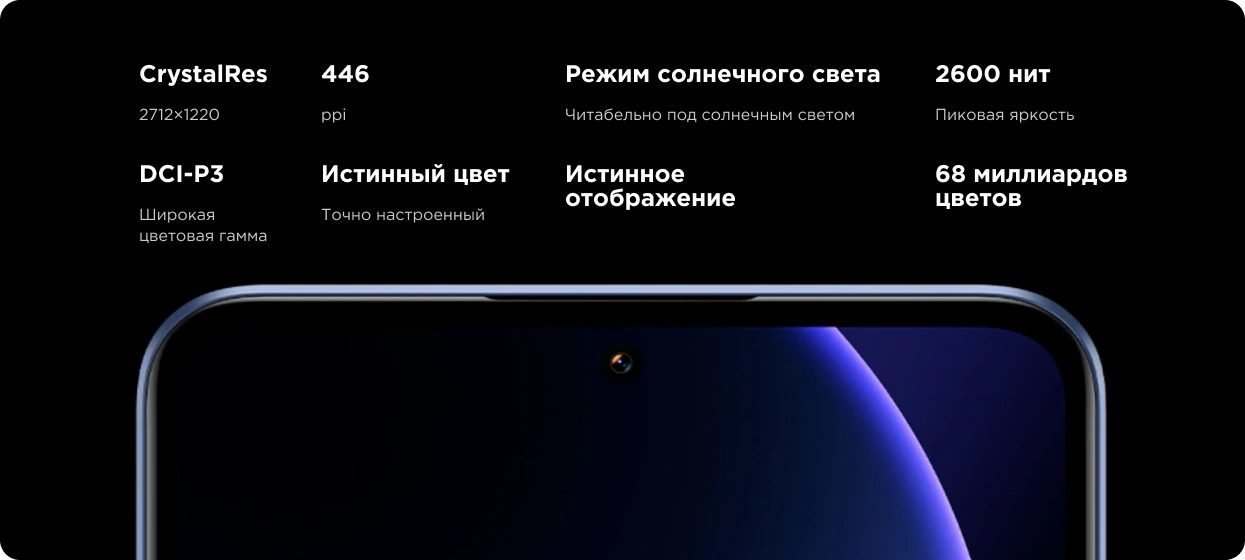 Xiaomi 13T Pro 14 19