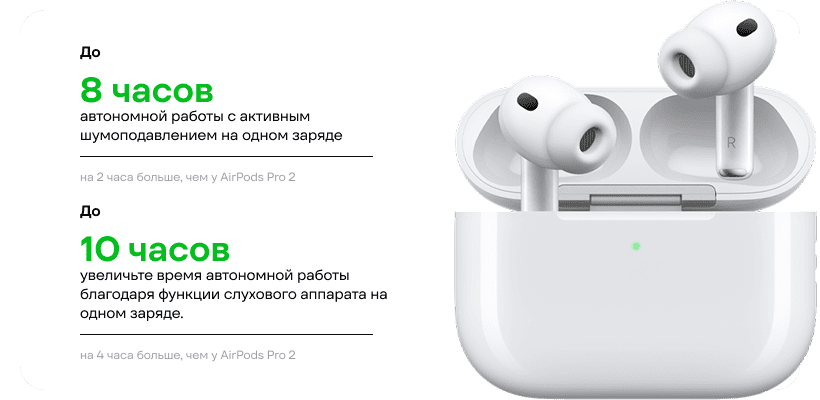 Беспроводные наушники Apple AirPods Pro 3 USB-C (2025) MagSafe 14 apple airpods pro 3 mfhp4 10
